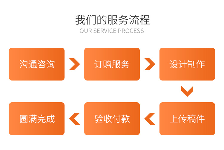 &#20048;&#21160;&#23448;&#26041;&#31471;&#32593;&#39029;&#29256;&#45;&#20048;&#21160;&#40;&#20013;&#22269;&#41;